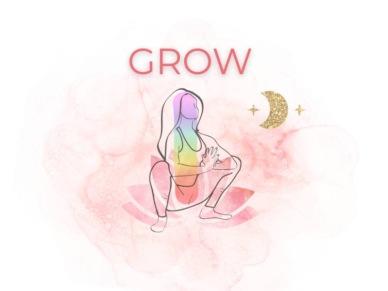Grow Energieyoga Kurs